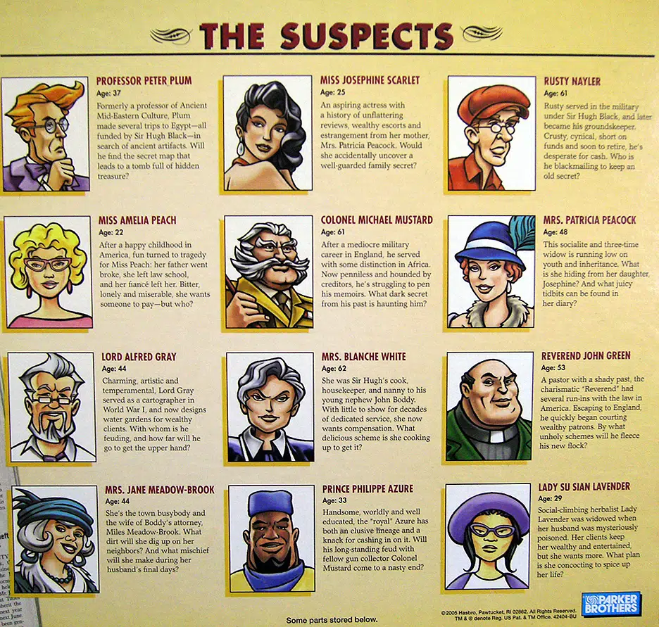 Clue character cards