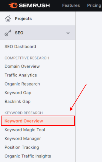 semrush keyword overview