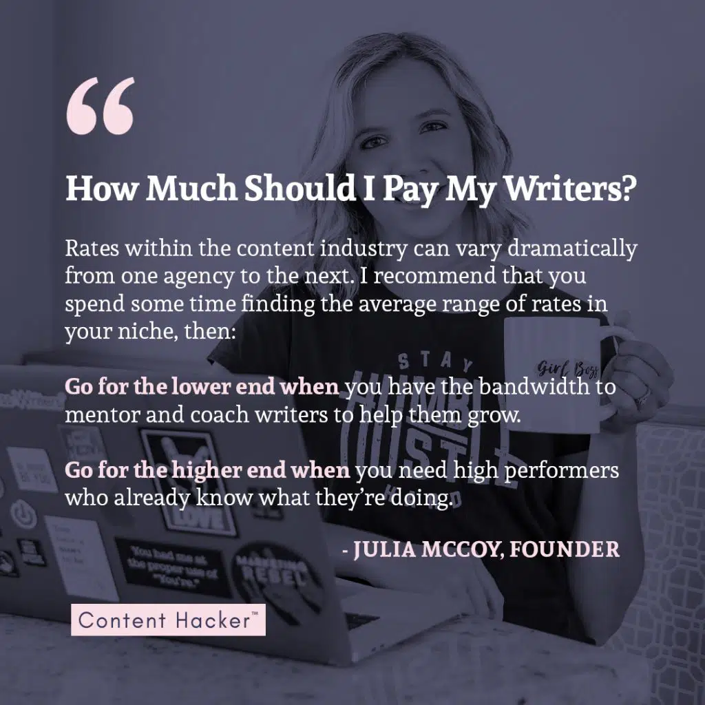 start a content writing business quote 5