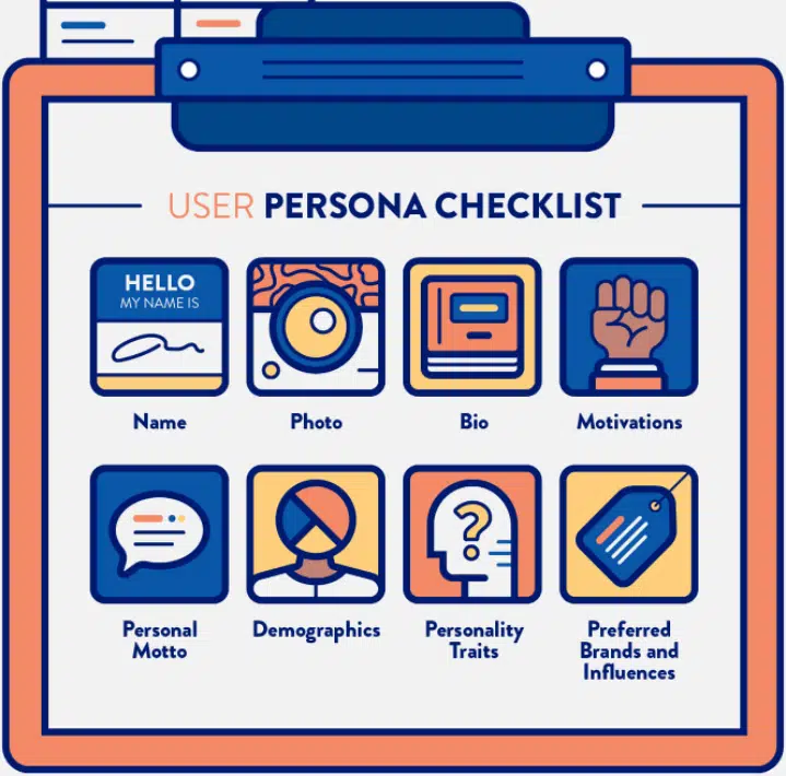 persona checklist