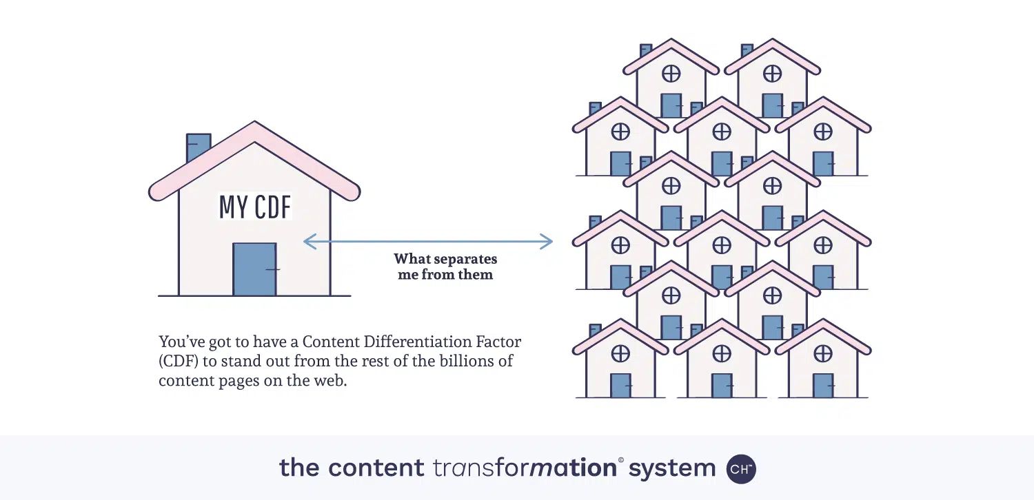content differentiation factor