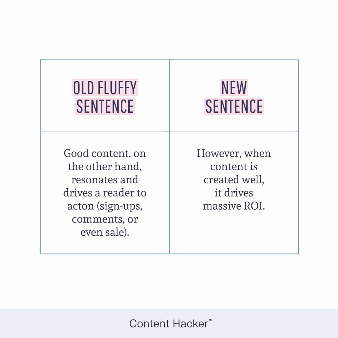 how to write content that works