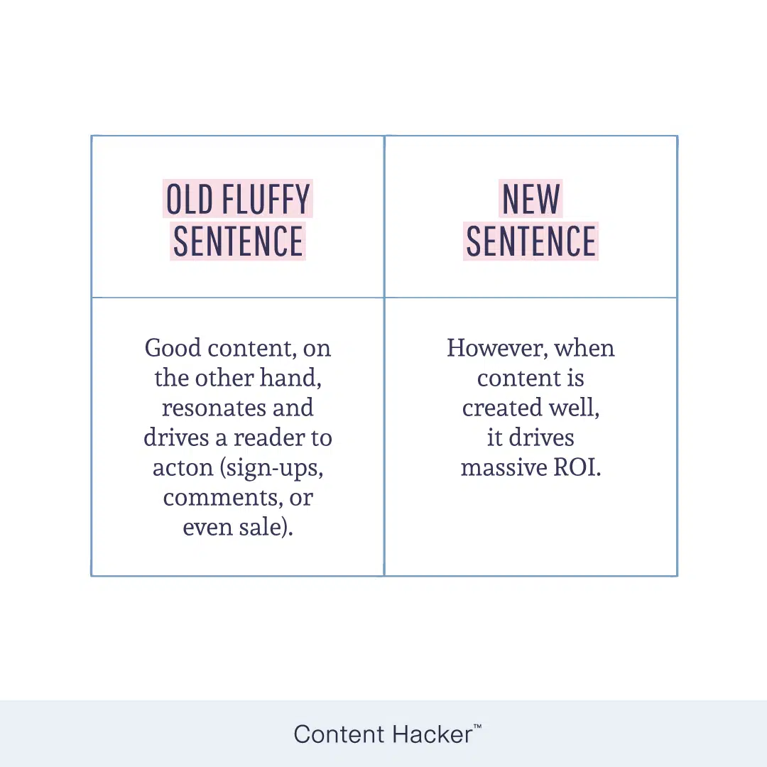 how to write content that works