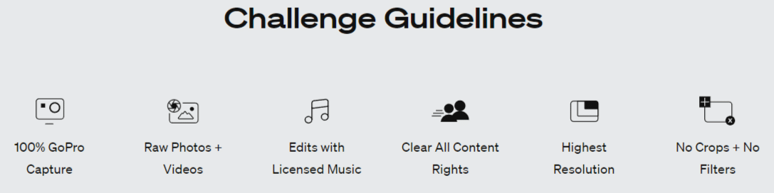 gopro consumer generated content guidelines